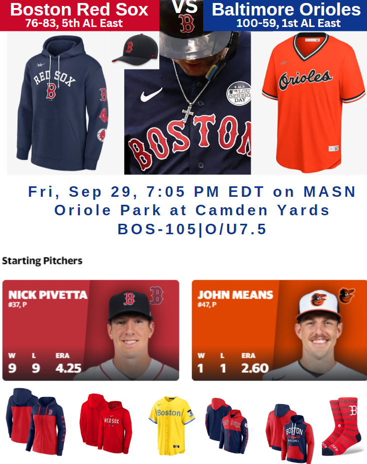 Boston Red Sox vs. Baltimore Orioles Matches